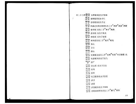 [下载][李氏族谱]河北.李氏家谱_五.pdf