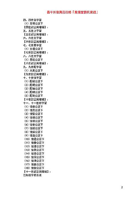 [下载][昌平州复兴庄四修凤仪堂刘氏家谱_4卷_昌平州复兴庄四修凤仪堂刘氏家谱]河北.昌平州复兴庄四修凤仪堂刘氏家谱.pdf