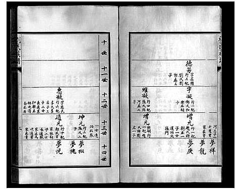 [下载][刘氏族谱]河北.刘氏家谱_三.pdf