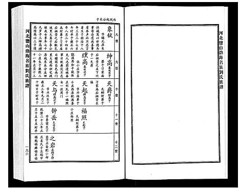 [下载][河北盐山渤海名族刘氏族谱_8卷]河北.河北盐山渤海名家刘氏家谱_二.pdf