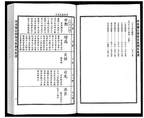 [下载][河北盐山渤海名族刘氏族谱_8卷]河北.河北盐山渤海名家刘氏家谱_五.pdf