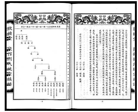 [下载][聚馆刘氏统宗族谱_12卷首1卷]河北.聚馆刘氏统家家谱_三.pdf