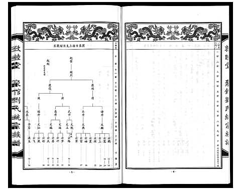 [下载][聚馆刘氏统宗族谱_12卷首1卷]河北.聚馆刘氏统家家谱_三.pdf