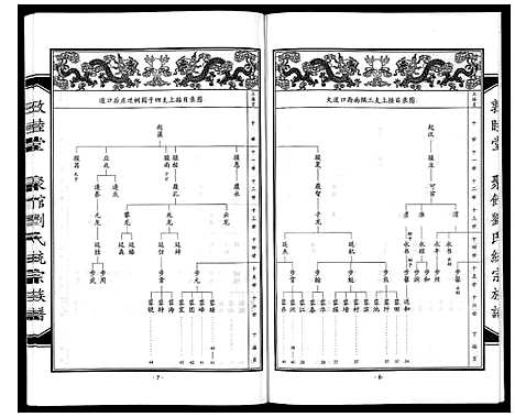 [下载][聚馆刘氏统宗族谱_12卷首1卷]河北.聚馆刘氏统家家谱_三.pdf