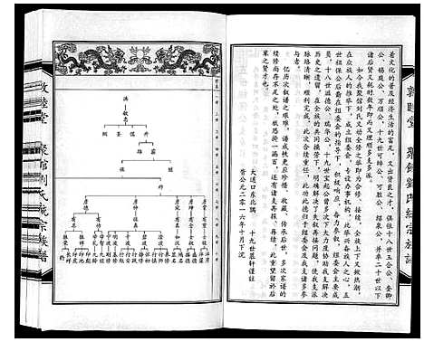 [下载][聚馆刘氏统宗族谱_12卷首1卷]河北.聚馆刘氏统家家谱_六.pdf