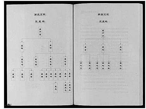 [下载][聂氏宗谱]河北.聂氏家谱.pdf