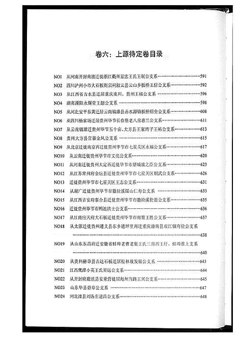 [下载][中华王氏大成总谱_7部]河北.中华王氏大成总谱_二十九.pdf