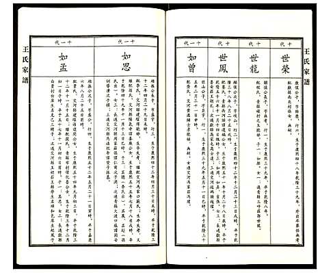 [下载][王氏家谱]河北.王氏家谱_二.pdf