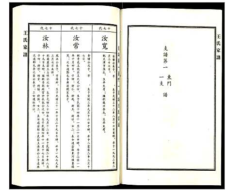 [下载][王氏家谱]河北.王氏家谱_三.pdf