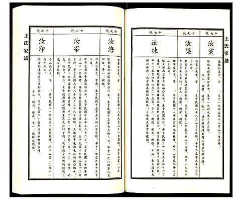 [下载][王氏家谱]河北.王氏家谱_三.pdf