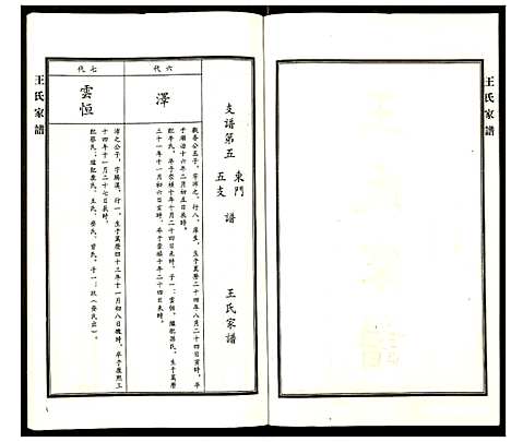 [下载][王氏家谱]河北.王氏家谱_六.pdf