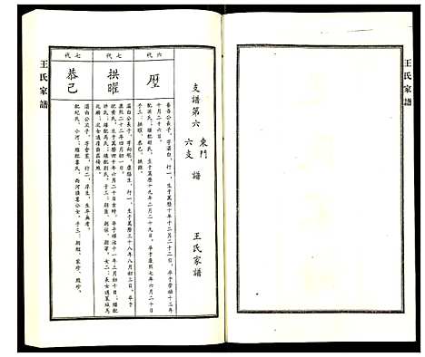 [下载][王氏家谱]河北.王氏家谱_八.pdf