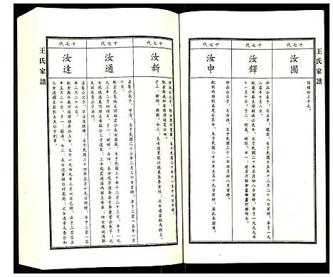 [下载][王氏家谱]河北.王氏家谱_九.pdf