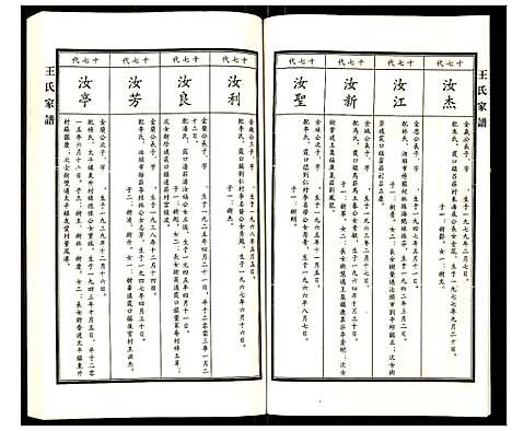 [下载][王氏家谱]河北.王氏家谱_十二.pdf