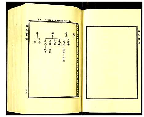 [下载][王氏家谱]河北.王氏家谱_六.pdf