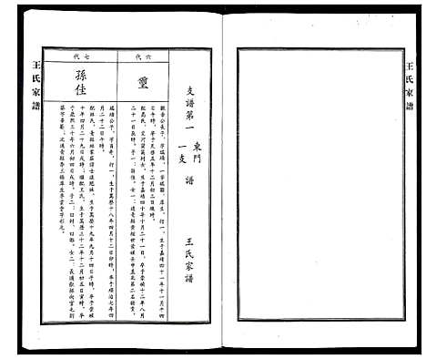 [下载][王氏家谱]河北.王氏家谱_二.pdf