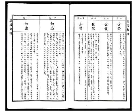 [下载][王氏家谱]河北.王氏家谱_二.pdf