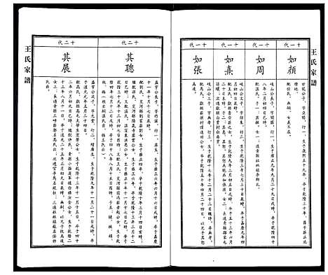 [下载][王氏家谱]河北.王氏家谱_二.pdf