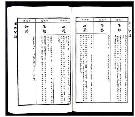 [下载][王氏家谱]河北.王氏家谱_三.pdf