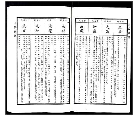 [下载][王氏家谱]河北.王氏家谱_三.pdf