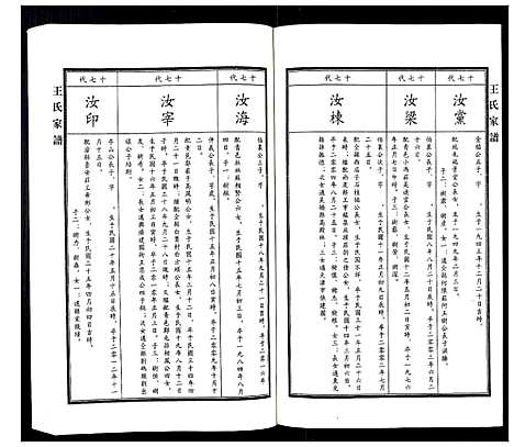 [下载][王氏家谱]河北.王氏家谱_三.pdf