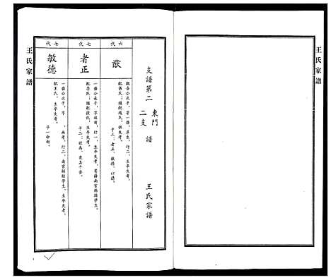 [下载][王氏家谱]河北.王氏家谱_四.pdf