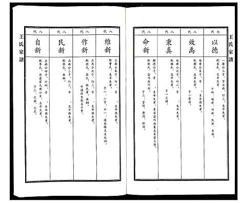 [下载][王氏家谱]河北.王氏家谱_四.pdf