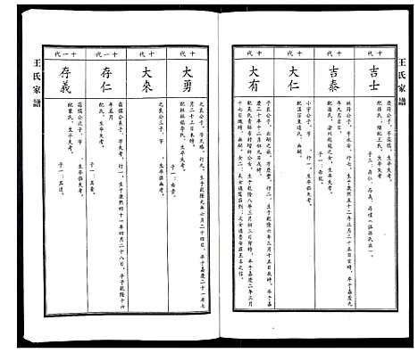 [下载][王氏家谱]河北.王氏家谱_四.pdf