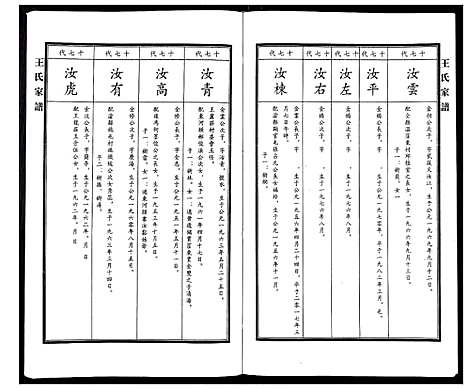 [下载][王氏家谱]河北.王氏家谱_五.pdf