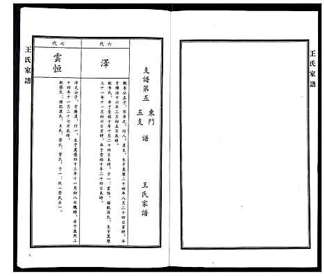 [下载][王氏家谱]河北.王氏家谱_六.pdf