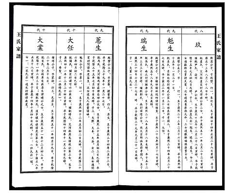 [下载][王氏家谱]河北.王氏家谱_六.pdf