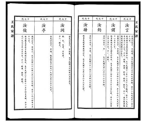 [下载][王氏家谱]河北.王氏家谱_七.pdf