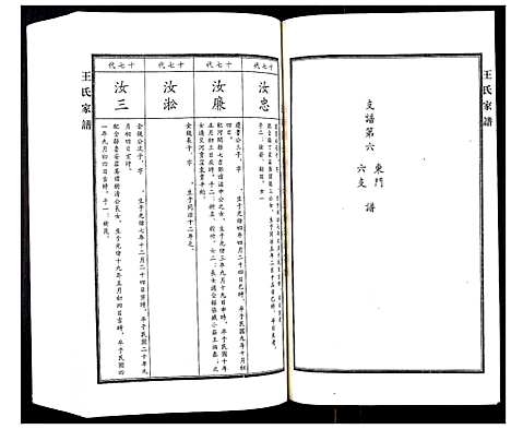 [下载][王氏家谱]河北.王氏家谱_九.pdf