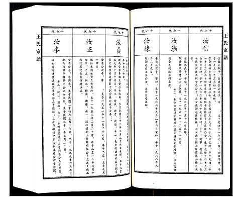 [下载][王氏家谱]河北.王氏家谱_九.pdf