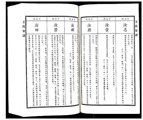 [下载][王氏家谱]河北.王氏家谱_九.pdf