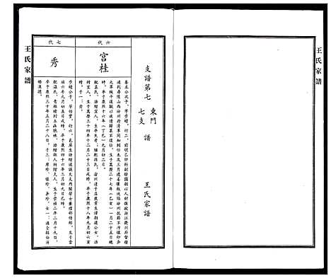 [下载][王氏家谱]河北.王氏家谱_十.pdf