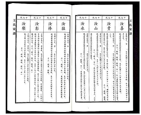 [下载][王氏家谱]河北.王氏家谱_十一.pdf