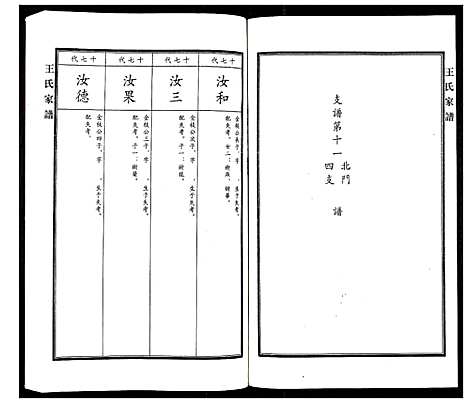 [下载][王氏家谱]河北.王氏家谱_十二.pdf