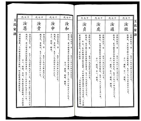 [下载][王氏家谱]河北.王氏家谱_十二.pdf