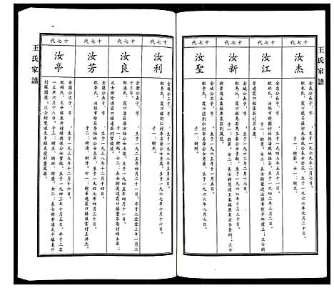 [下载][王氏家谱]河北.王氏家谱_十二.pdf