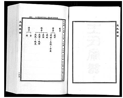 [下载][王氏家谱_5卷]河北.王氏家谱_六.pdf