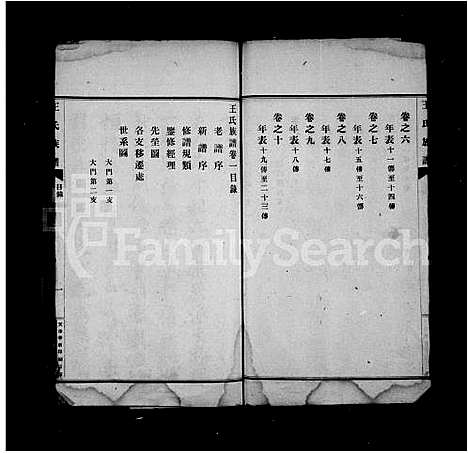 [下载][王氏族谱_10卷]河北.王氏家谱_一.pdf