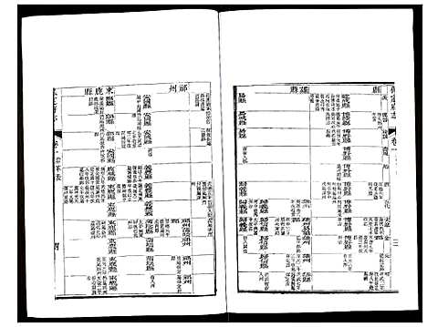 [下载][保定府志]河北.保定府志_二.pdf