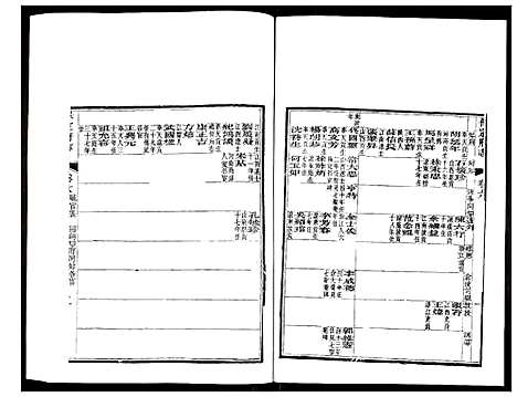 [下载][保定府志]河北.保定府志_四.pdf