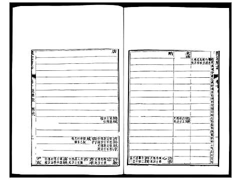 [下载][保定府志]河北.保定府志_五.pdf