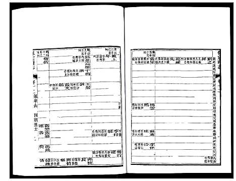 [下载][保定府志]河北.保定府志_六.pdf