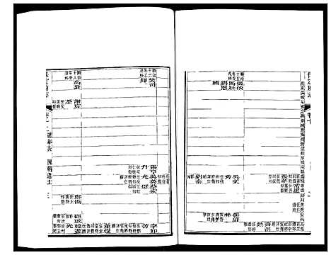 [下载][保定府志]河北.保定府志_六.pdf