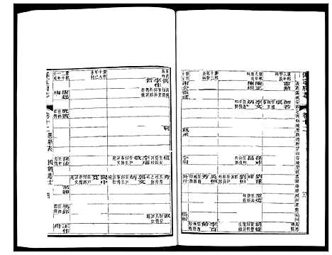 [下载][保定府志]河北.保定府志_六.pdf