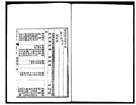 [下载][保定府志]河北.保定府志_七.pdf