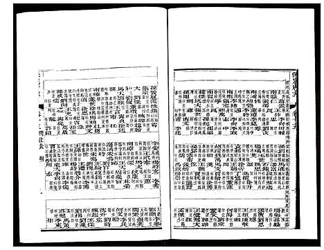 [下载][保定府志]河北.保定府志_七.pdf